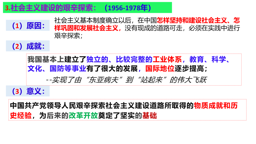 1.2 中国共产党领导人民站起来、富起来、强起来 课件（16张PPT）