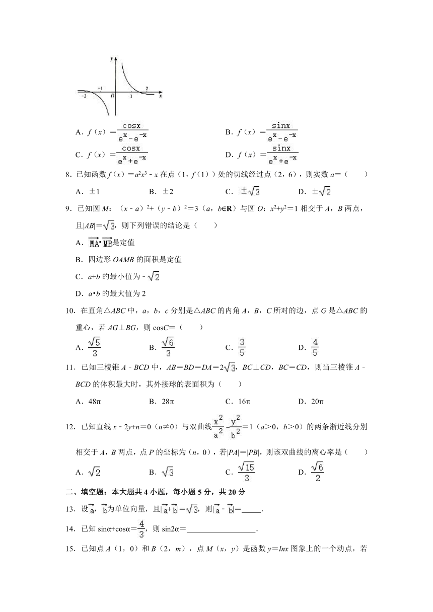 2021年山西省太原市高考数学模拟考试（文科）（二）（word版含解析）
