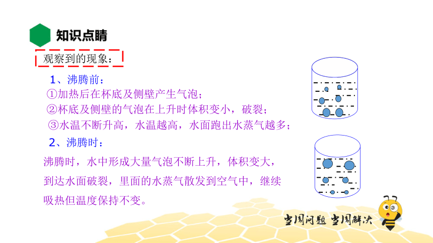 物理八年级-3.3【知识精讲】汽化和液化（20张PPT）