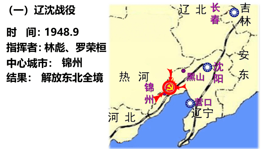 人教部编版历史八年级上册第24课 人民解放战争的胜利课件（22张PPT+内嵌视频）