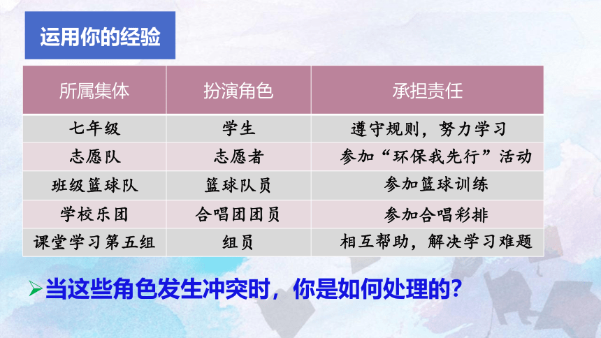 7.2 节奏与旋律 课件(共17张PPT)