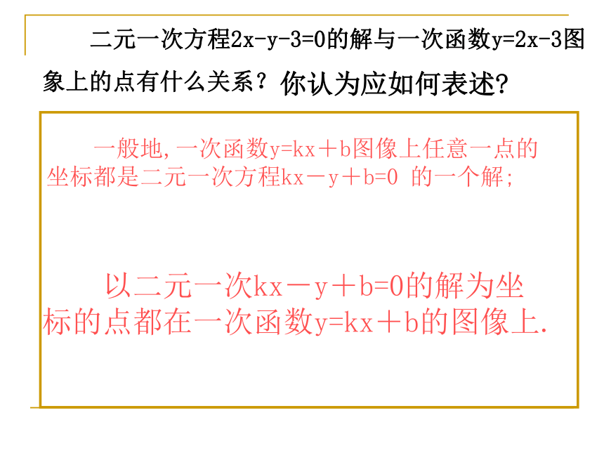 苏科版八年级数学上册 6.5 一次函数与二元一次方程课件（17张）