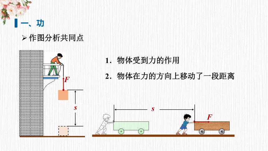 11.1功课件(共23张PPT)2022-2023学年人教版物理八年级下册