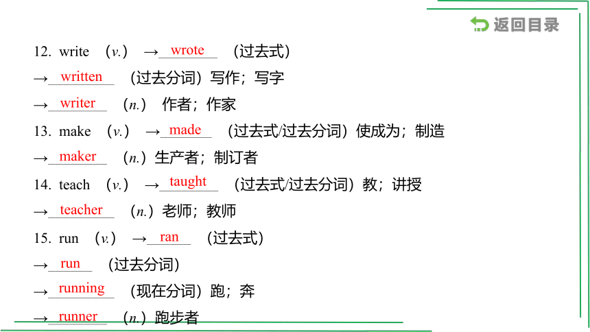 3_七（下）Units 1_4【2022年中考英语一轮复习教材分册精讲精练】课件(共60张PPT)