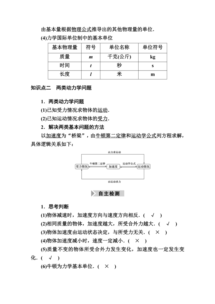 2021高三物理人教版一轮学案 第三单元 第2讲　牛顿第二定律　两类动力学问题Word版含解析