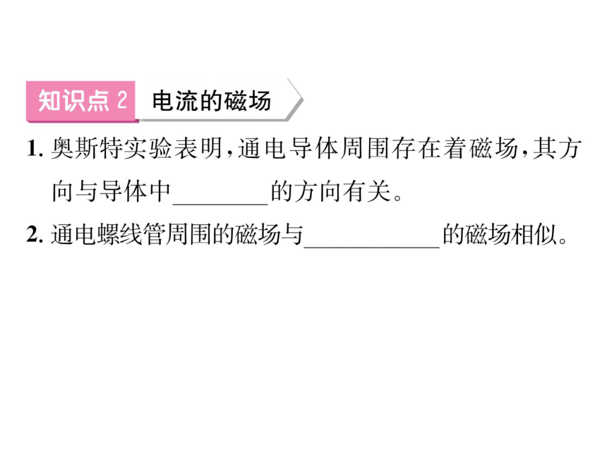 2022年中考物理一轮复习课件：第17、18章  从指南针到磁浮列车 电能从哪里来（94张ppt）