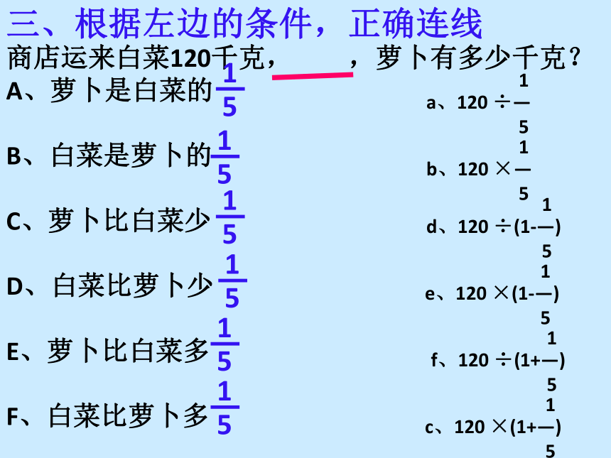 六年级上册数学课件-7.5 复习解决分数乘除法实际问题苏教版 (共22张PPT)