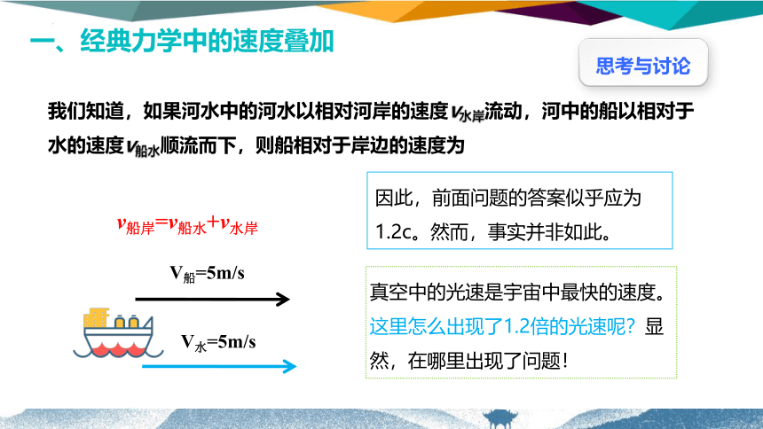 7.5 相对论时空观与牛顿力学的局限性课件物理人教版（26张PPT）