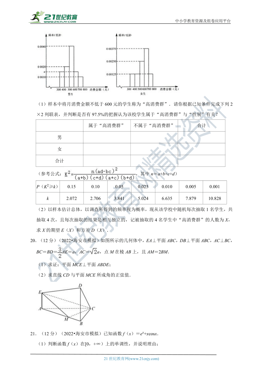 2022年江苏高考数学模拟试卷1（含答案解析）