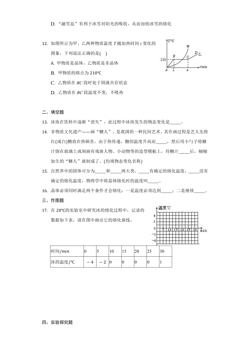 12.2熔化和凝固习题精练（解析版）2021-2022学年沪科版九年级全一册