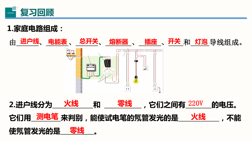 18.2怎样用电才安全 课件(共18张PPT)九年级物理下册课件（沪粤版）