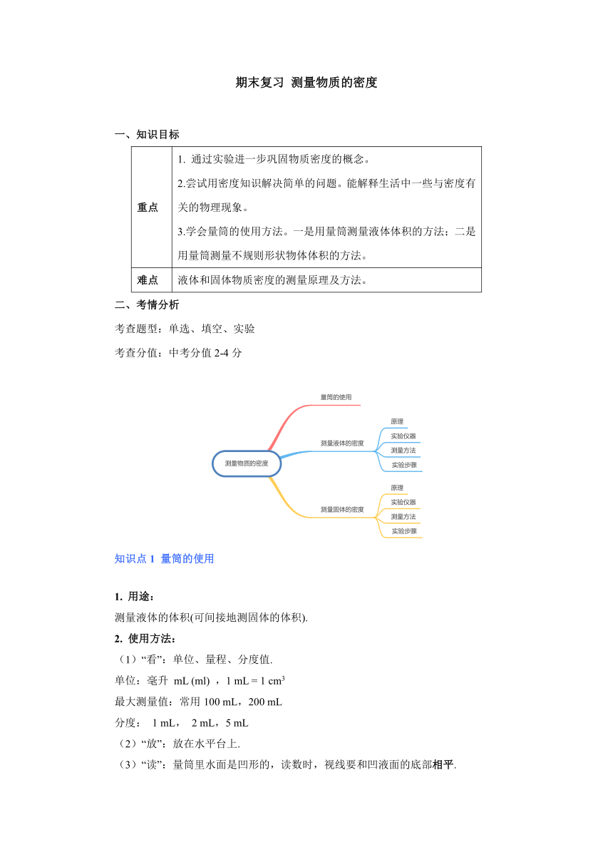 人教版八年级物理上册 _期末复习《测量物质的密度》导学案（无答案）