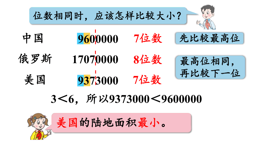 青岛版六三制四年级上册1.3  万以上数的大小比较和改写课件（30张PPT)