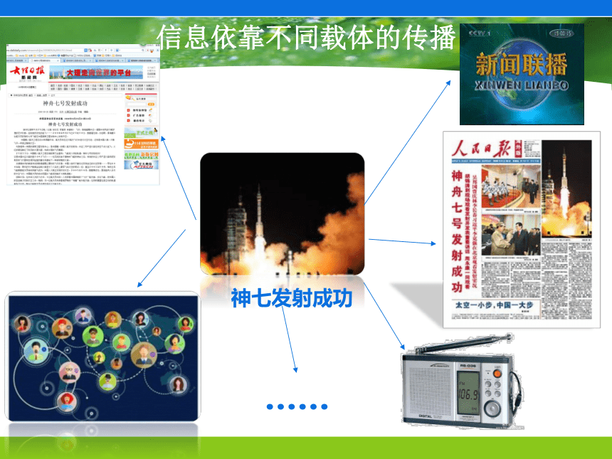 浙教版高中信息技术必修 1.1信息及其特征 课件（33PPT）