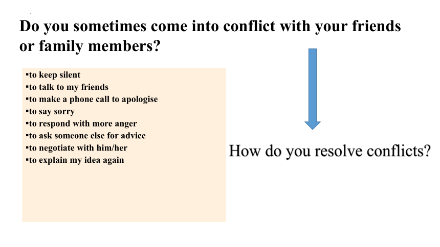 北师大版（2019）  选择性必修第四册  Unit 11 Conflict and Compromise  Topic talk Conflict and Compromise 课件（12张ppt)