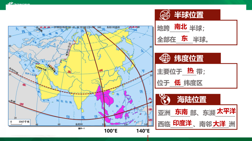 7.2 东南亚（课件）（共41张PPT）