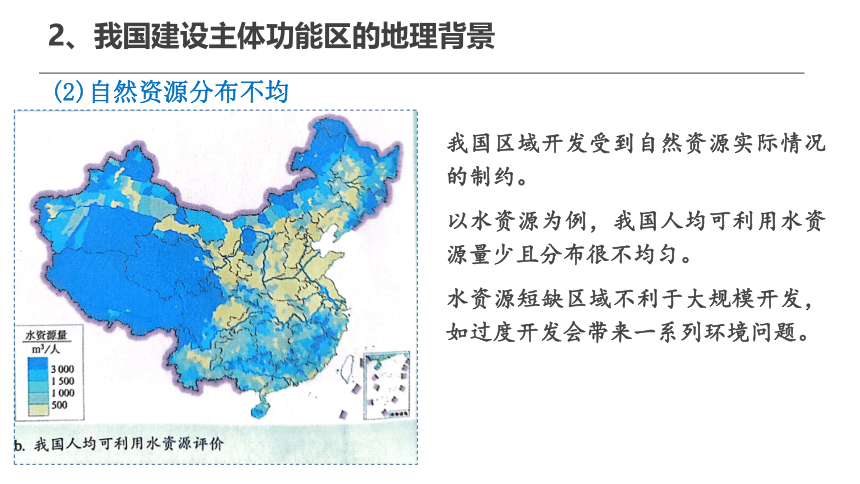 5.3中国国家发展战略举例 课件（40页）