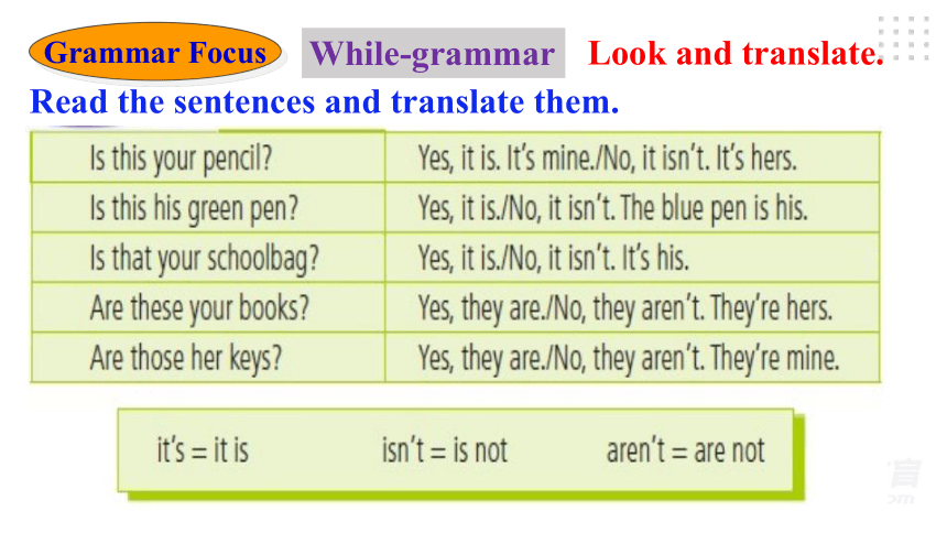 (新课标) Unit 3 Is this your pencilSection A Grammar focus-3c 语法课课优质课课件(共31张PPT)