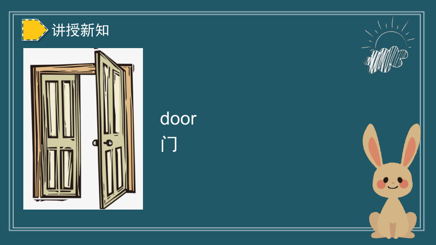Module 3 Unit 1 Point to the door课件(共18张PPT)