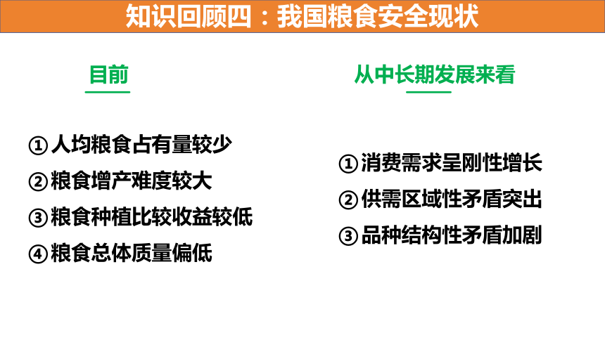 2024届高考地理二轮复习-耕地、粮食与国家安全（共36张ppt）