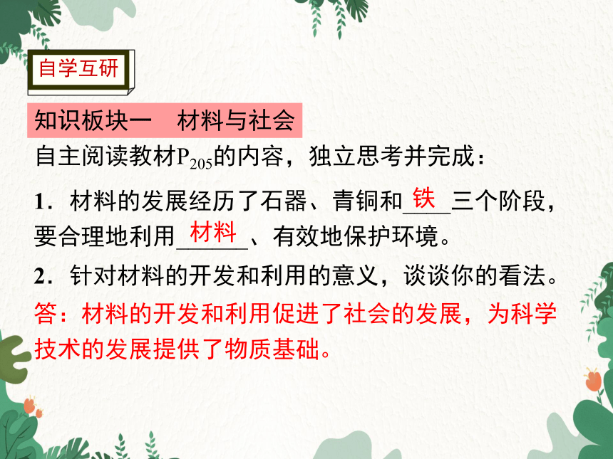 沪科版物理九年级下册 第20章第3节  材料的开发和利用课件(共30张PPT)