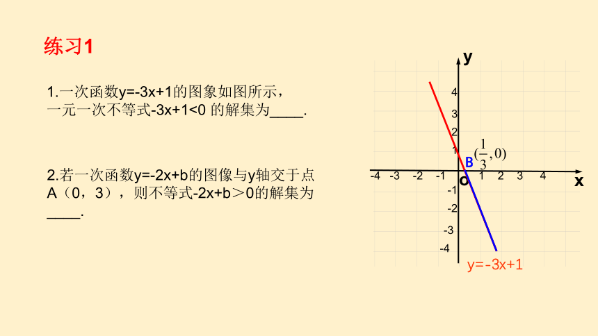 青岛版八年级数学下册 10.5 一次函数与一元一次不等式 课件(共19张PPT)