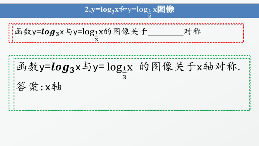 4.3.3对数函数y=logax的图像和性质(第一课时） 课件（共45张PPT）——2021-2022学年高一上学期数学北师大版（2019）必修第一册