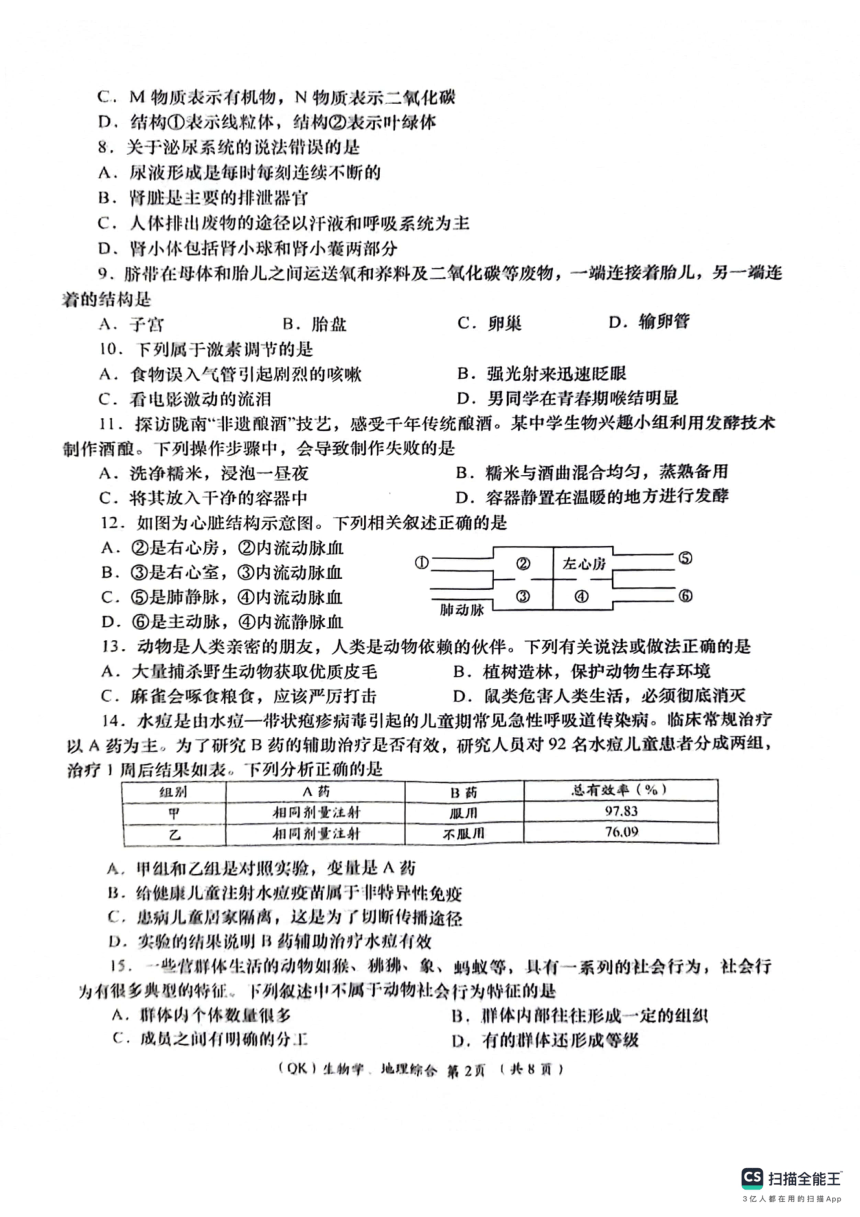 2024年甘肃省陇南市武都区九年级下学期联考模拟生物、地理试卷（PDF版含答案）