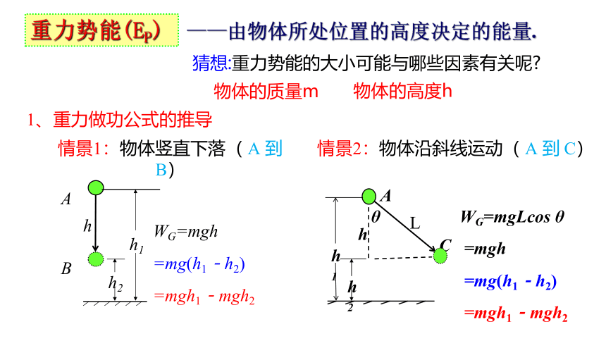 4.4势能-2022-2023学年高一下学期物理粤教版（2019）必修第二册(共19张PPT)