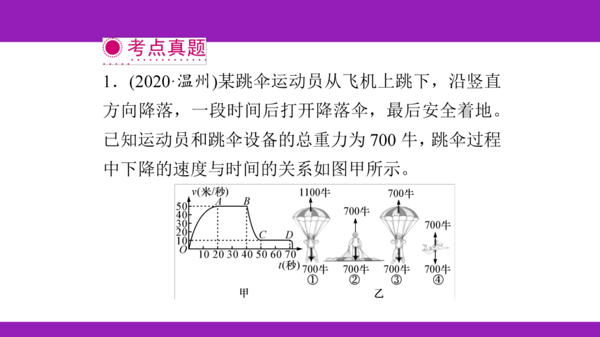 2023浙江中考一轮复习第16课时 运动和力（二）（课件 61张ppt）