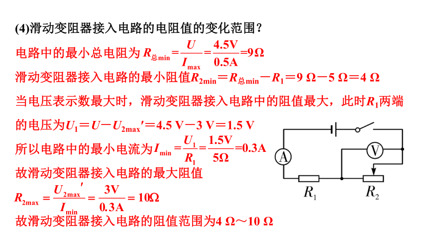 2024贵州中考物理二轮重点专题研究 微专题 极值、范围类相关计算 习题课件(共42张PPT)