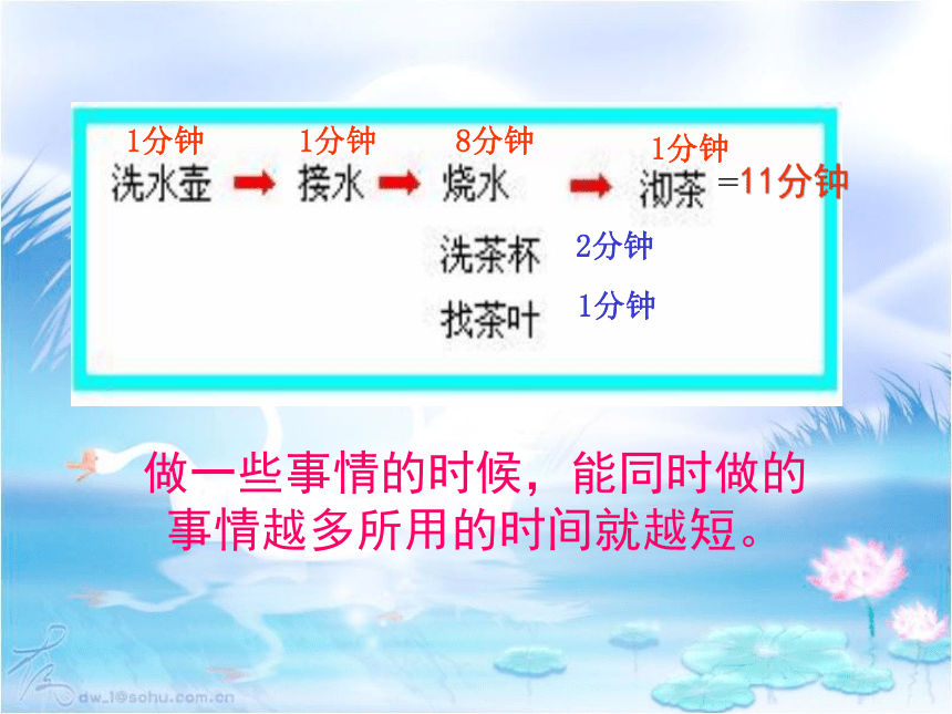 北京版三年级下册数学 - 10.2 合理安排时间 （课件共18张PPT）