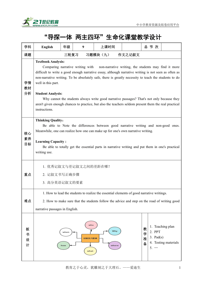 人教版英语 中考三轮复习 教案——习题模块（九）作文之记叙文