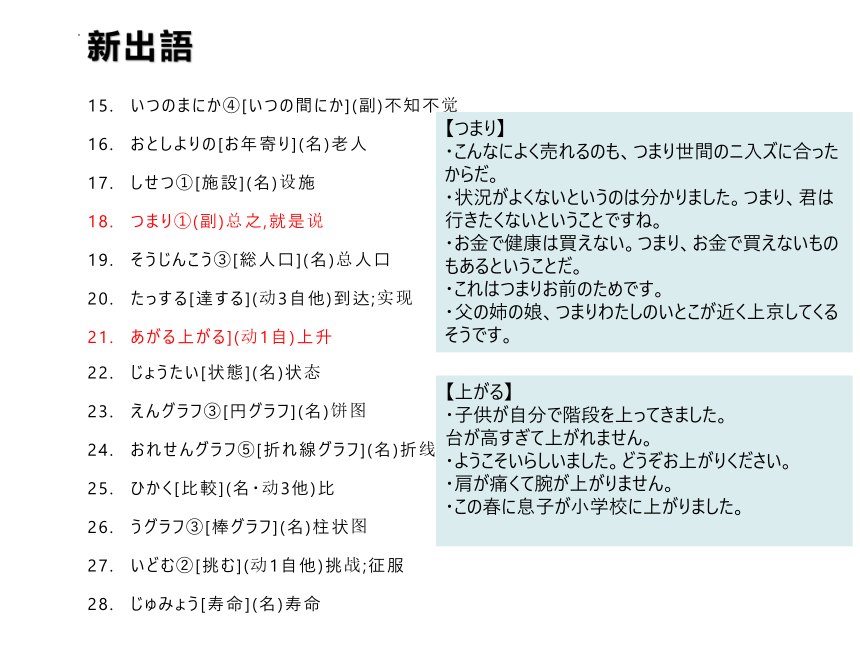 第3课 高齢化社会とわたしたち 课件（46张）