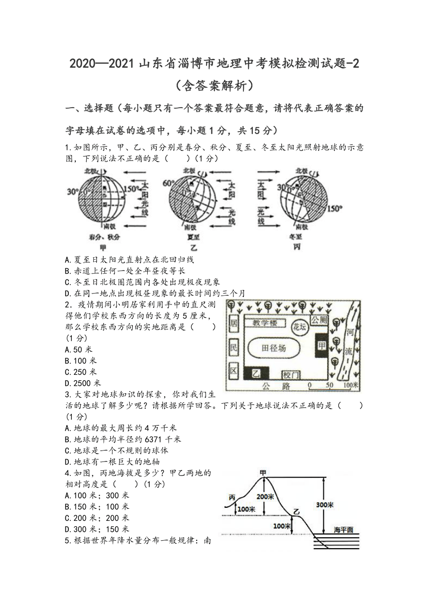 2021年山东省淄博市地理中考模拟检测试题-2(word版含答案解析）