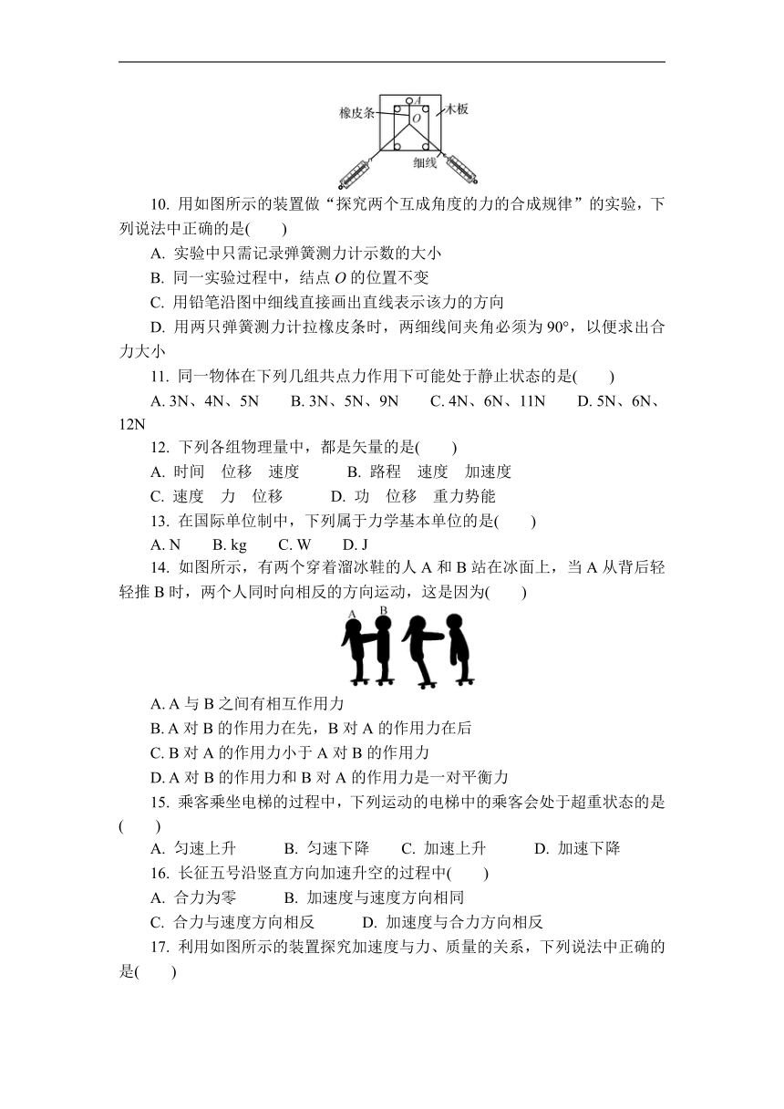 江苏省2023年高二学业水平合格性考试物理仿真模拟检测卷（一）（Word版含答案）