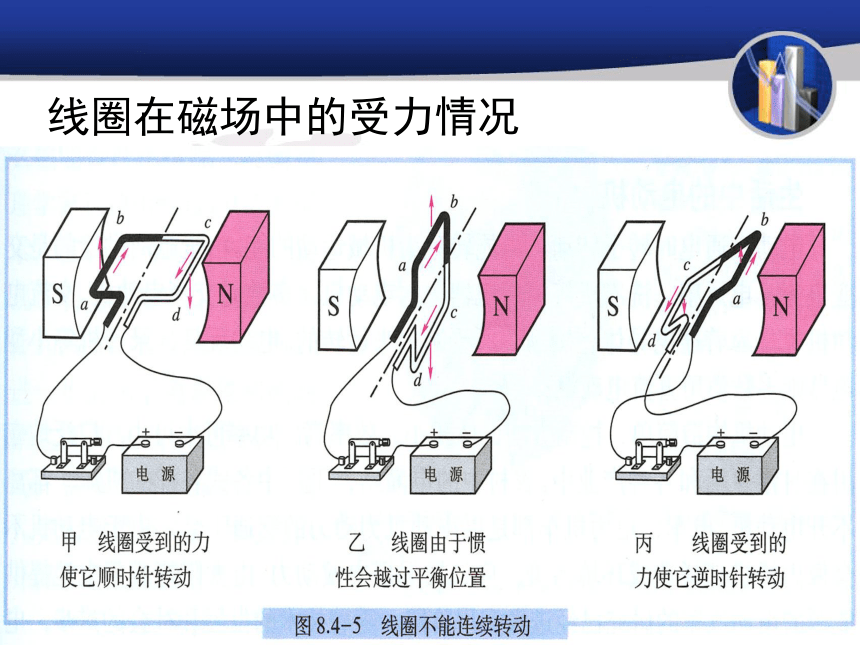 1.4电动机  课件(25张PPT）