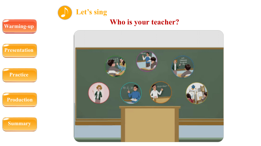 Unit 1 What’s he like？B Let’s talk课件（共25张PPT）