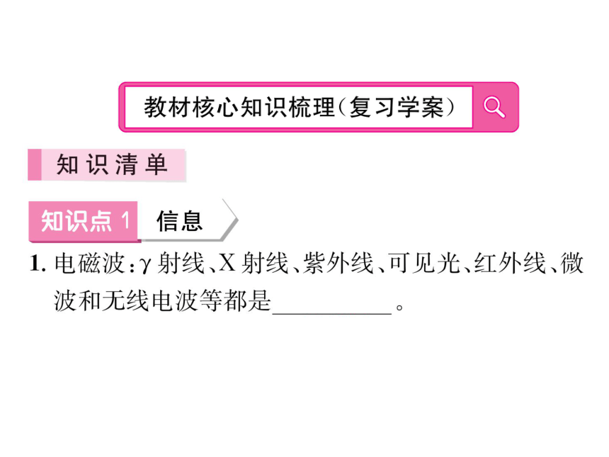 2022年中考物理一轮复习课件：第19、20章  走进信息时代 能源、材料与社会（53张ppt）