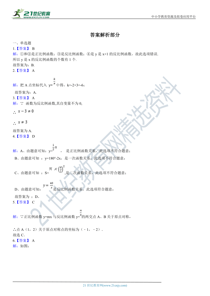 11.1 反比例函数 同步训练（含解析）