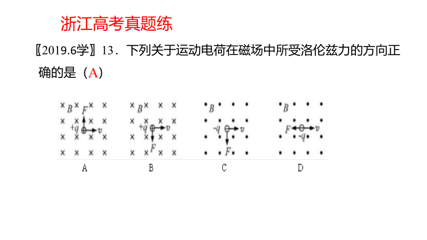 人教版选修一 1.2 磁场对运动电荷的作用力 课件（44张PPT）