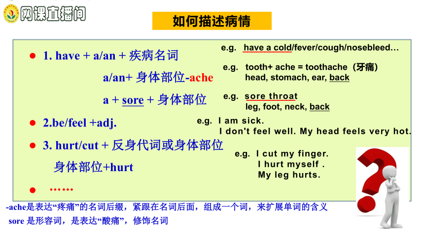 人教版八年级英语下册Unit 1 What‘’s the matter? Grammer&Writing&Selfcheck课件（38张PPT）