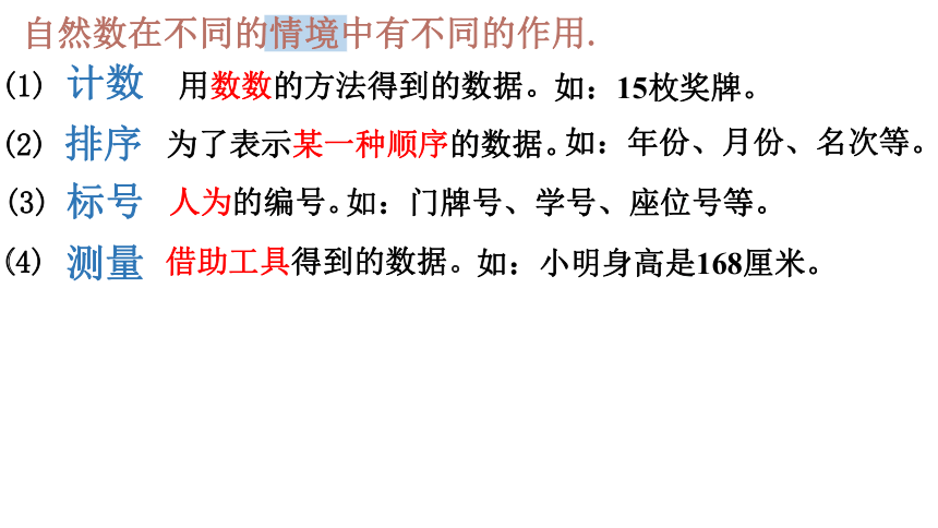 2022-2023学年浙教版七年级数学上册1.1从自然数到有理数 (1) 课件（共21张PPT）