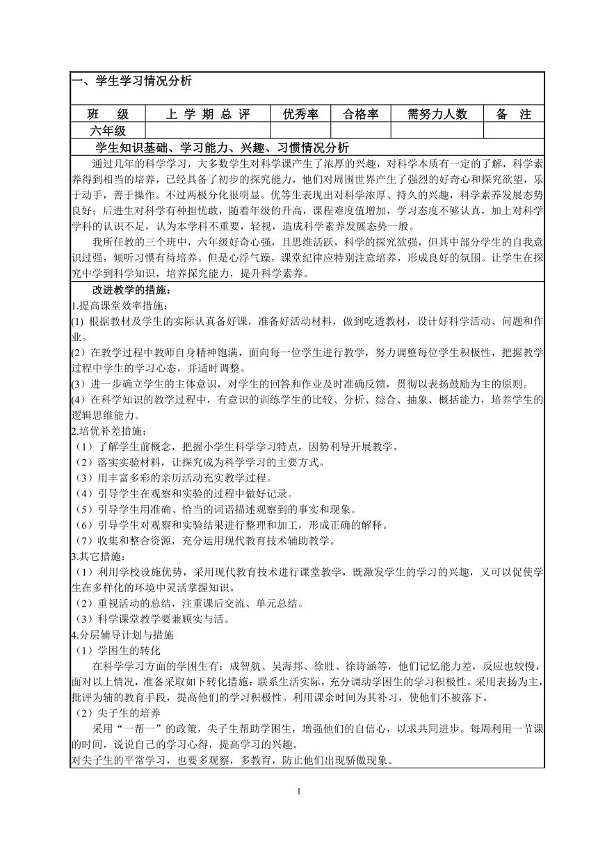 教科版（2017秋）六年级下册教学计划标准格式版