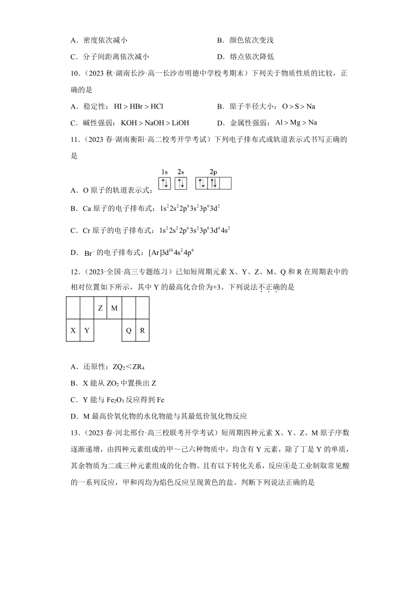 第一章 单元试卷 高二化学（人教版2019选择性必修2）单元检测试卷（含解析）