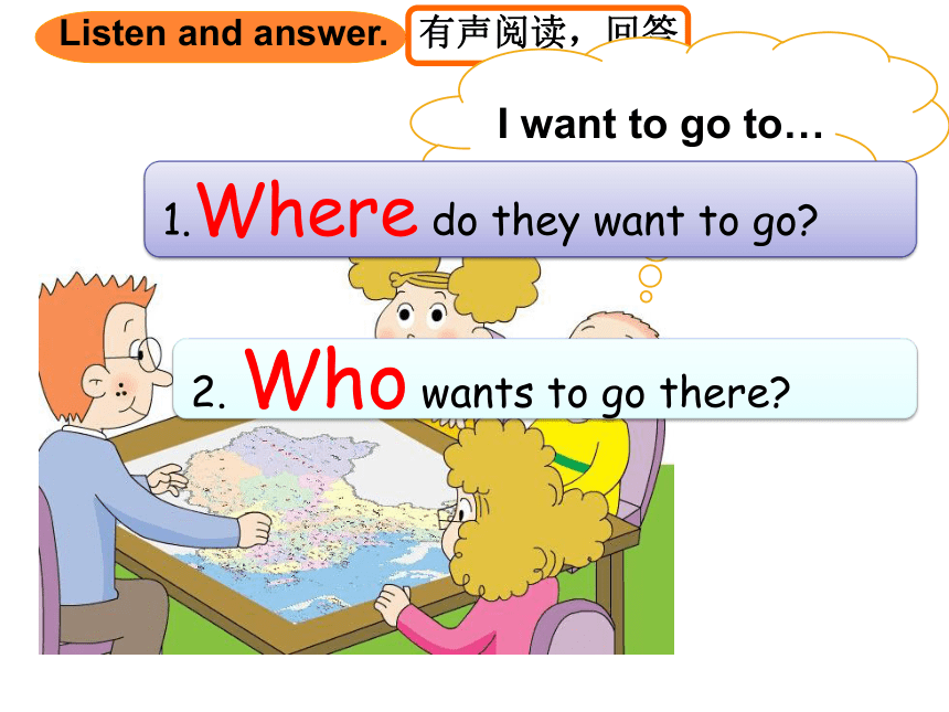 Module 9 Unit 2 I want to go to Shanghai  课件(共35张PPT)