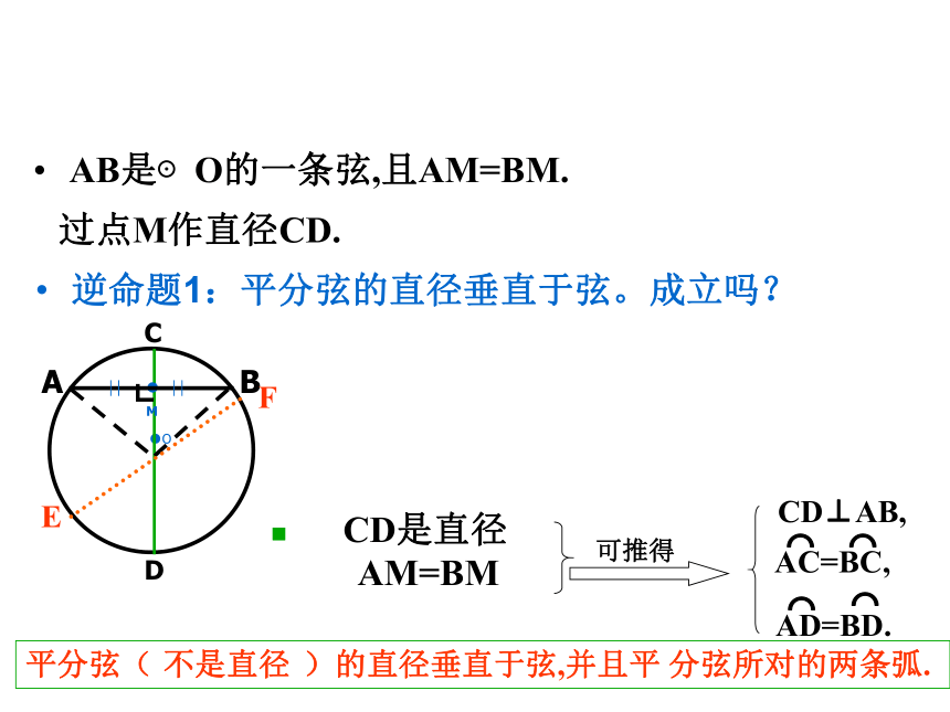 2021-2022学年浙教版九年级数学上册3.3 垂径定理课件（26张）