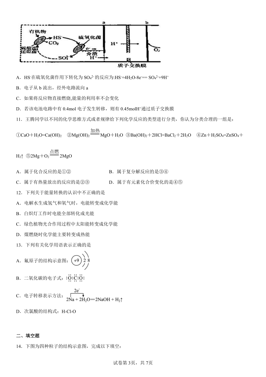 第2章 化学键化学反应规律 强化基础（含解析）2022-2023学年下学期高一化学鲁科版（2019）必修第二册