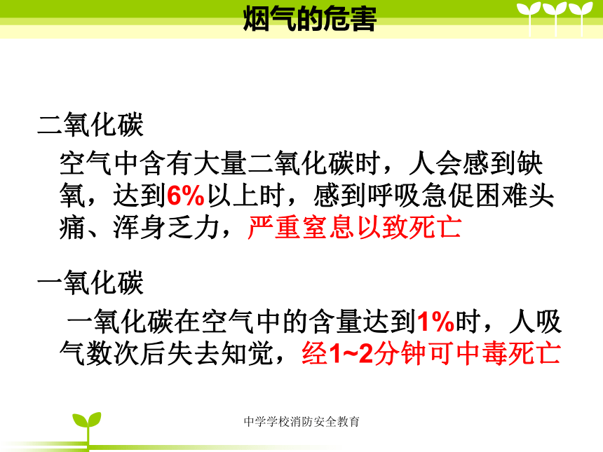 消防安全教育 课件 (49ppt)