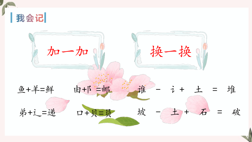 第3课《开满鲜花的小路》第一课时   课件